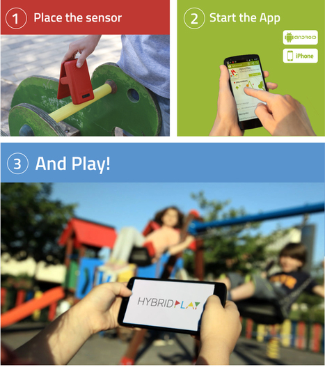 Hybrid Play: Turn any playground into a video game | Kids-friendly technologies | Scoop.it
