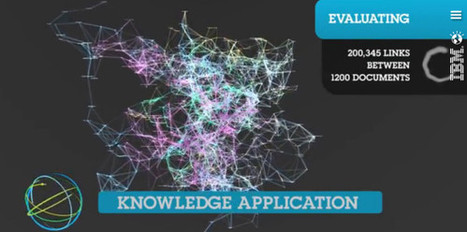 Pharma puts Watson brain to work to speed up R&D, cut drug development costs | Digital Pharma news | Scoop.it