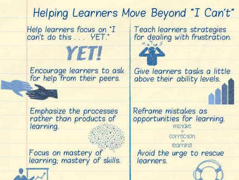 How To Respond When Students Say 'I Can&rsquo;t Do&nbsp;This' - | Leading Schools | Scoop.it