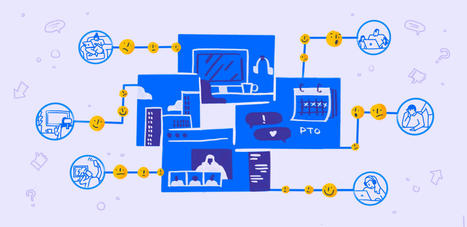 How responsive is your crisis response plan? | Devops for Growth | Scoop.it