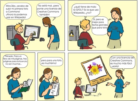 Formación y Competencias Digitales en pequeñas dosis: 10 Herramientas Web para generar cómics y animaciones | TECNOLOGÍA_aal66 | Scoop.it