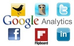 HOW-TO: Tag Social Media Links for Google Analytics | Social Media Power | Scoop.it
