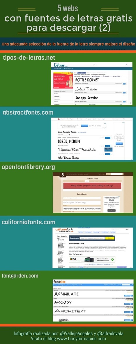5 webs con fuentes de letras gratis (2) | TIC & Educación | Scoop.it