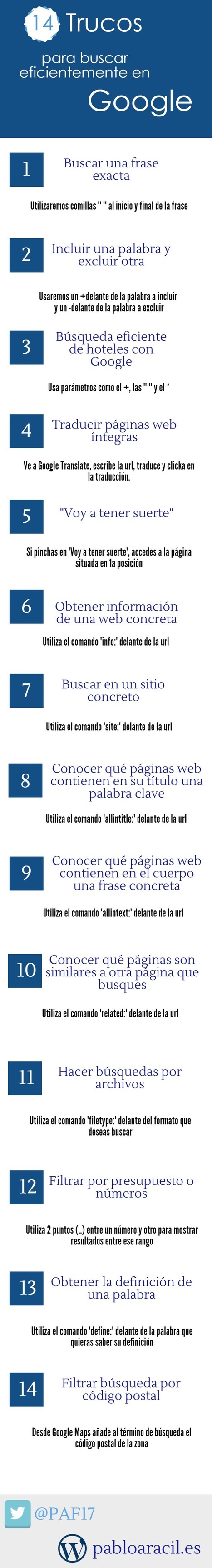 14 trucos pra buscar eficientemente en Google | TIC & Educación | Scoop.it