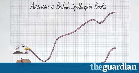 Do you want fries with that? Data shows Americanization of English is rising | News for Discussion | Scoop.it