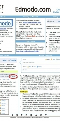 The Edmodo Cheat Sheet For Teachers Infographic | E-Learning-Inclusivo (Mashup) | Scoop.it