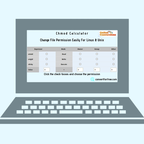 Chmod Calculator Sticky In Chmod Calculator Scoop It