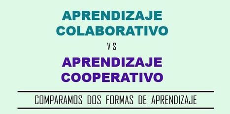 Aprendizaje cooperativo o colaborativo ¿No es lo mismo? | Educación Siglo XXI, Economía 4.0 | Scoop.it