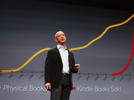 One phrase shows Amazon's data-obsession - Business Insider | Science & Technology Report - Changing Our World | Scoop.it