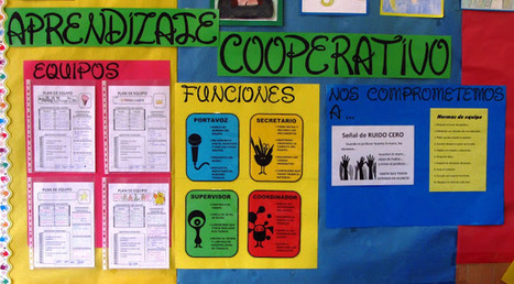 Aprendizaje cooperativo | rincóndeaula | Scoop.it