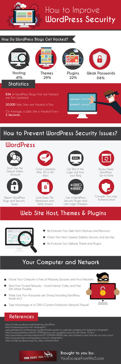 How to Improve Your WordPress Security [Infographic] | Daily Infographic | WORDPRESS4You | Scoop.it
