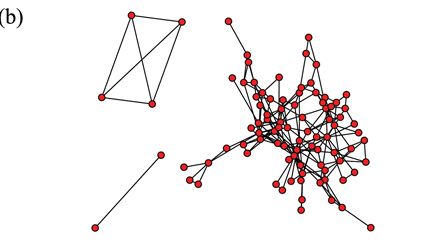 Prevalence of multistability and nonstationarity in driven chemical networks | Papers | Scoop.it