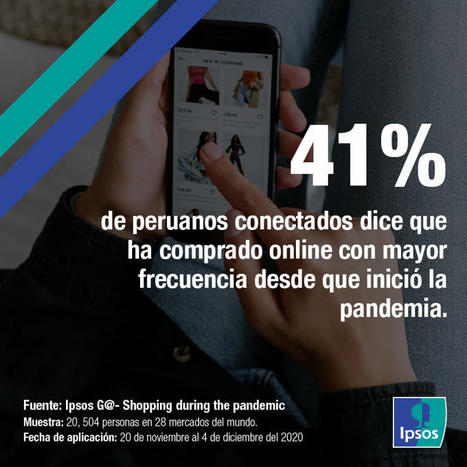 Compras durante la pandemia /  IPSOS | El dato | Scoop.it