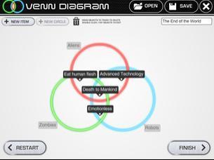 Online Venn Diagram maker | Didactics and Technology in Education | Scoop.it