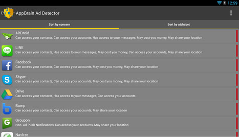 AppBrain Ad Detector – Android-Apps | Privacy | Apps and Widgets for any use, mostly for education and FREE | Scoop.it