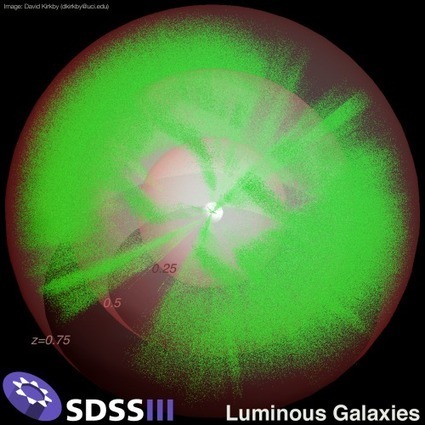 Calculating what's in the universe from the biggest color 3-D map | Science News | Scoop.it